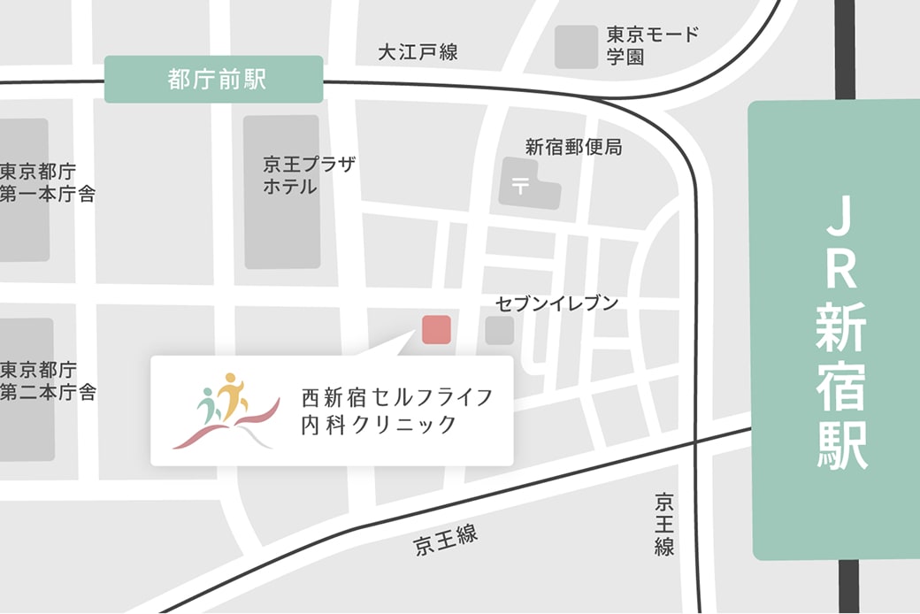 クリニック周辺の写真